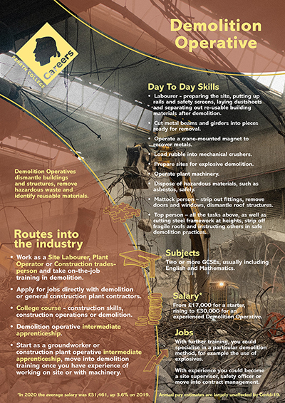 Demolition Operative job poster